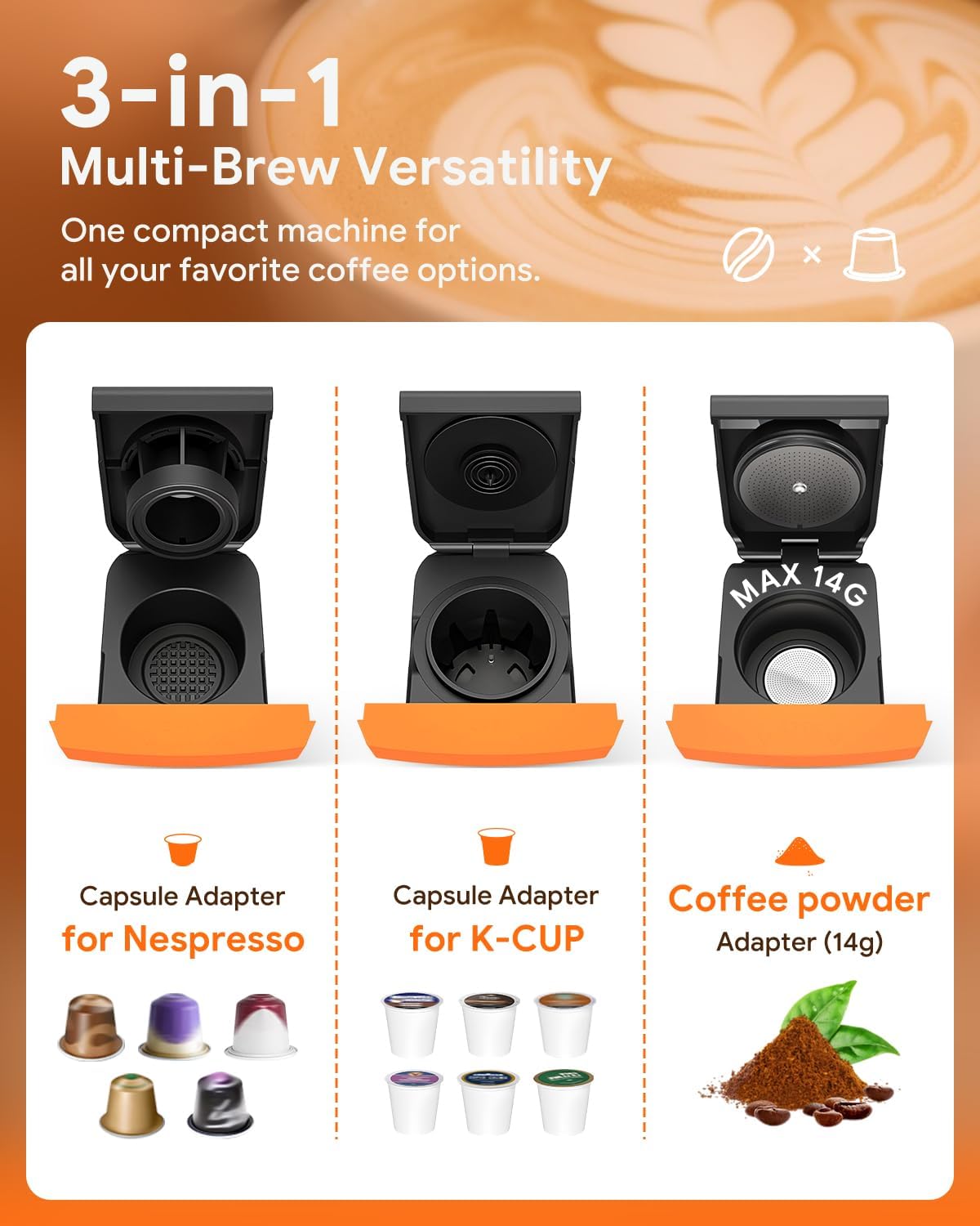 3-IN-1 Single Serve Coffee Maker, 19Bar Espresso Machine Compatible with 、NS Pod& Ground Coffee,with PID&NTC Control, 3 Brew Sizes & 27oz Water Tank,Touch Screen&20s Preheat,Orange