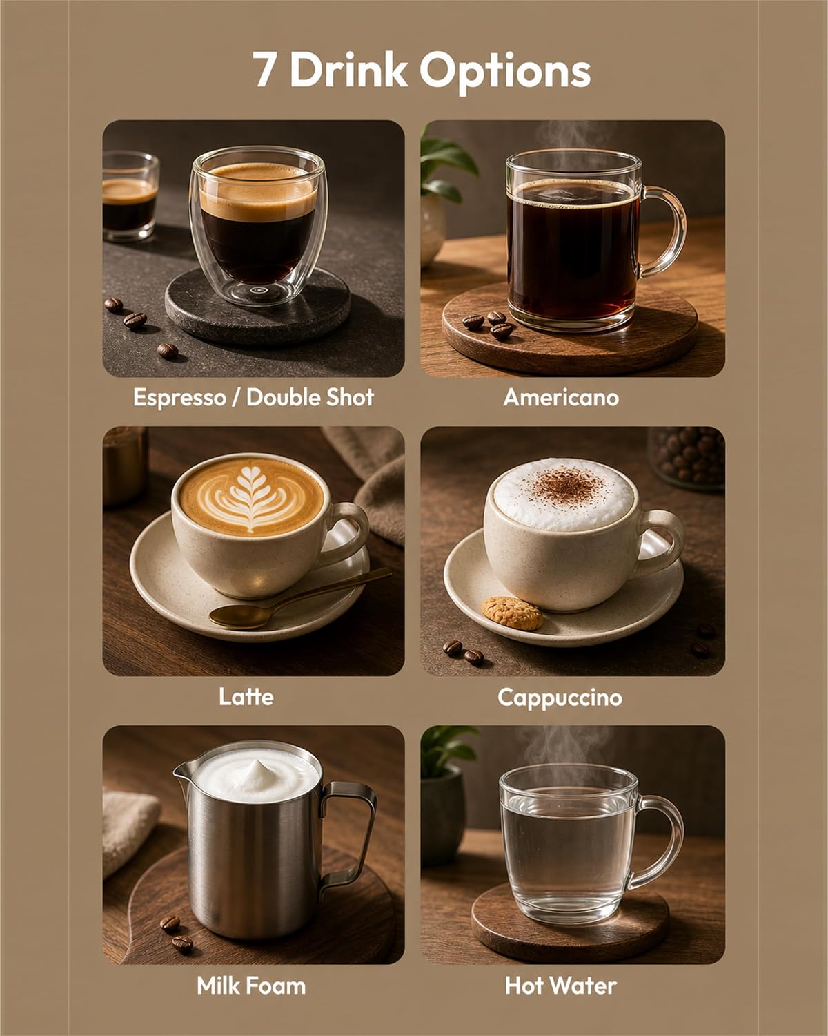 Automatic Espresso Machine with Built-in Grinder and Milk Frother | 20 Bar Coffee Maker, 15 Grind Settings, Touch Screen, Auto Self-Cleaning for Personalized Cappuccino and Latte